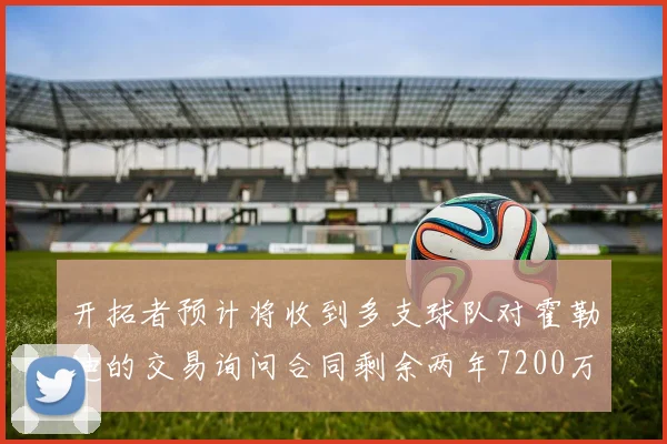 开拓者预计将收到多支球队对霍勒迪的交易询问合同剩余两年7200万